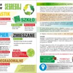 Ulotka informacyjna o segregacji śmieci. Kolorowe kosze
