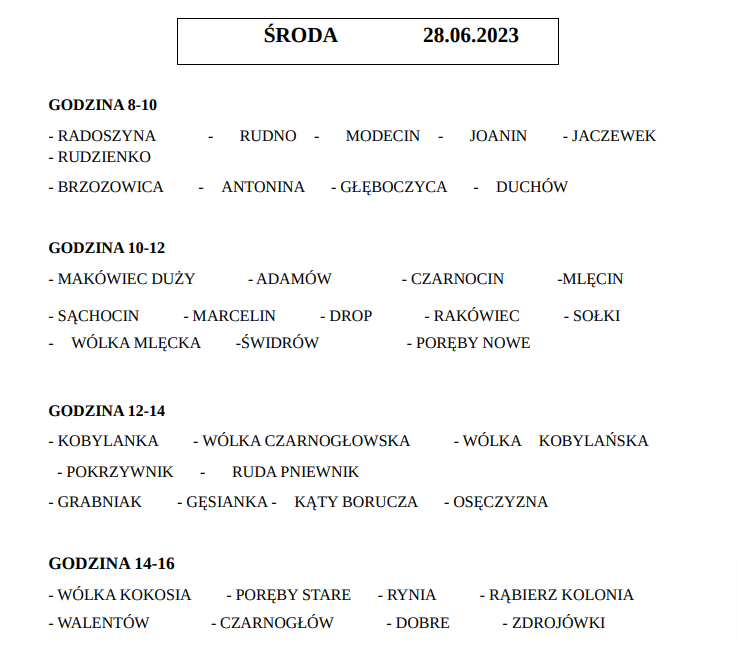 Harmonogram odbioru żywności.