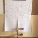 biale kartki z napisami