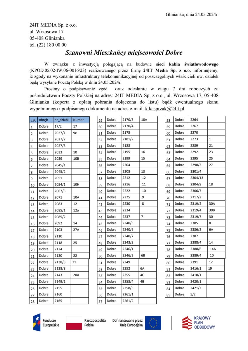 Na obrazku pojawia się ogłoszenie firmy 24IT MEDIA Sp. ogród zoologiczny. dostępne do mieszkańców dobrych miejsc planowanych prac konserwacyjnych usług internetowych w 24-25 maja 2024 roku, szczegółowe szczegółowe harmonogram oraz dane kontaktowe. Treść udostępnienia o przerwaniu dostępu do Internetu oraz udostępnienie sposobu udostępniania dodatkowych informacji.